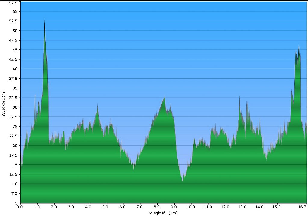 003_2023-04-27w_Orzechowo - Machowinko.jpg